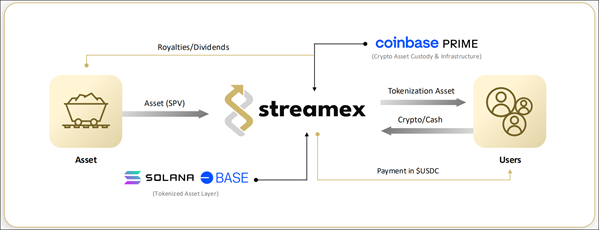Inline Image