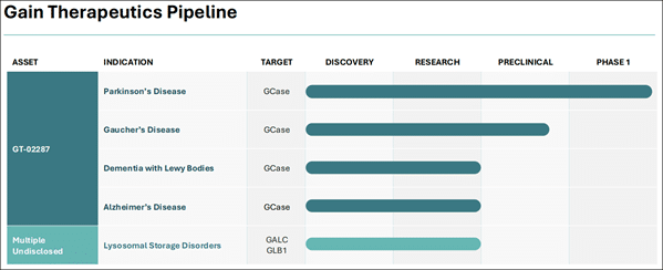 Inline Image