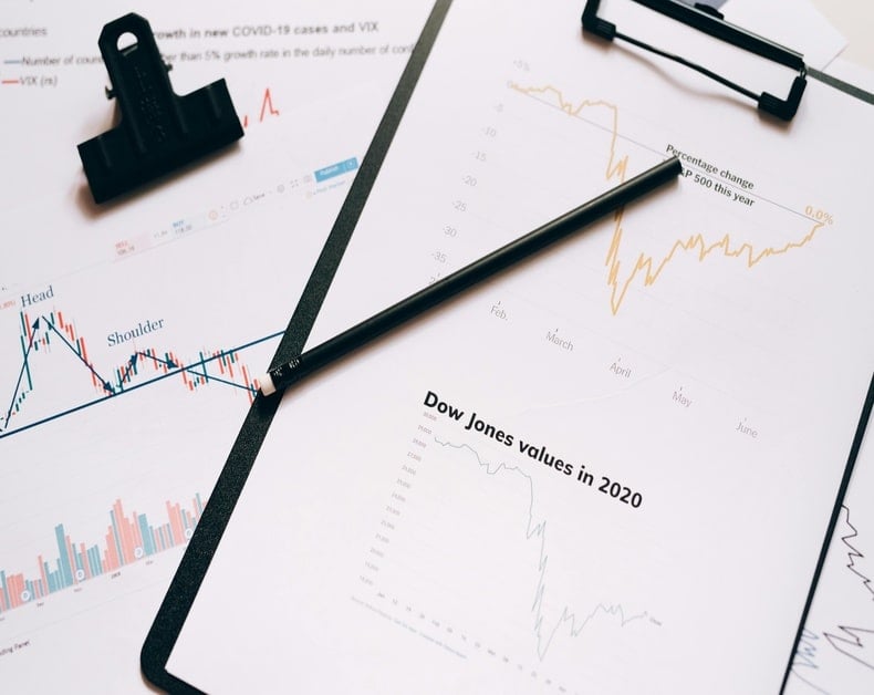 Clipboard with two financial charts: a Dow Jones values in 2020 line graph and a head-and-shoulders chart, a pencil resting across them.