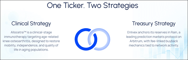 Inline Image