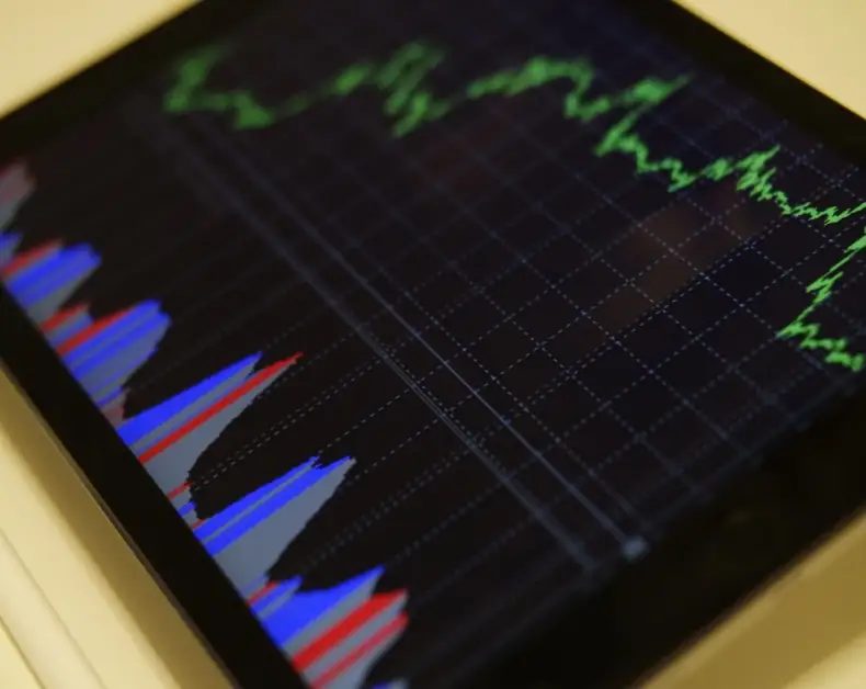 Tablet displaying a financial chart with a green line graph and blue/red bar charts on a grid background